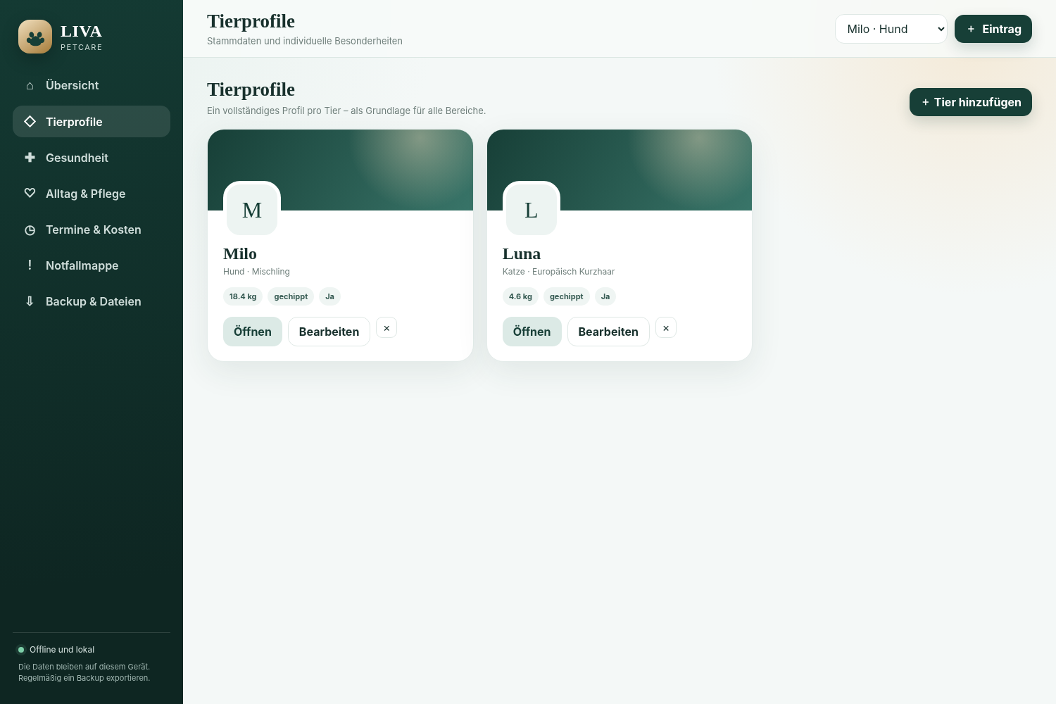 Tierprofile in LIVA PetCare